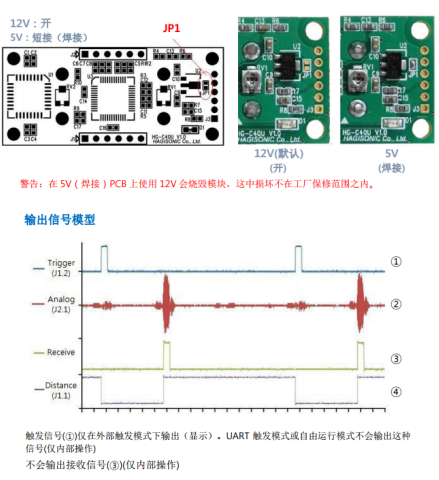 超声波测距传感器模块在畜牧业的应用